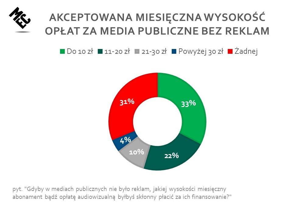 mecmediapubliczne3